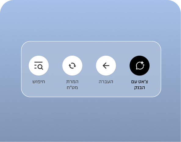 איך מדברים עם שירות הלקוחות?