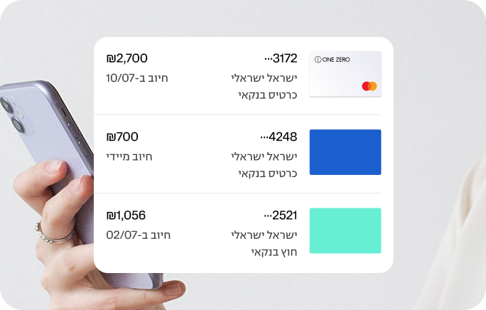 תמונה מייצגת לרכיב