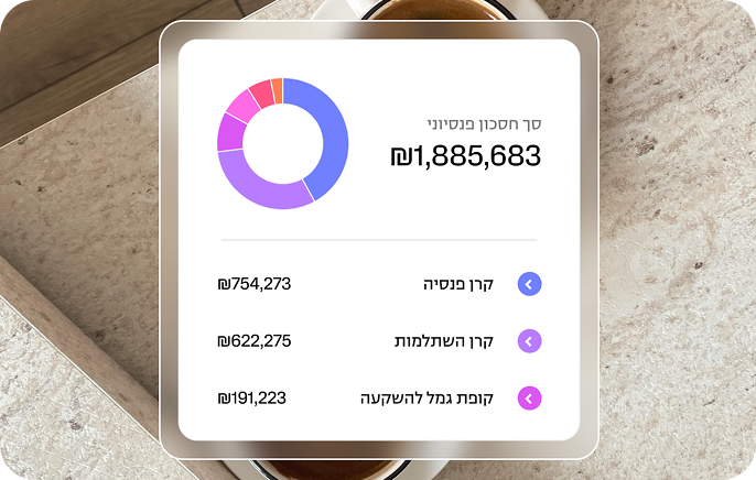 תמונה מייצגת לרכיב