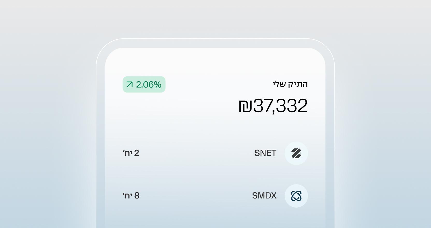 איך להשקיע בצורה חכמה בשוק ההון? 
