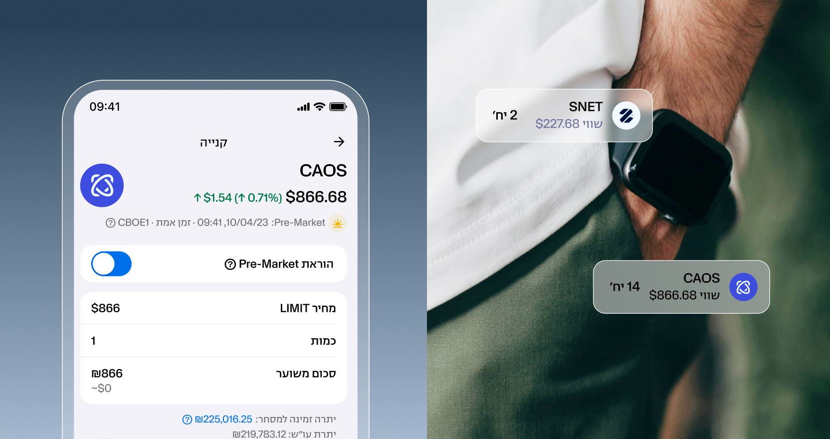 מסחר: Pre Market