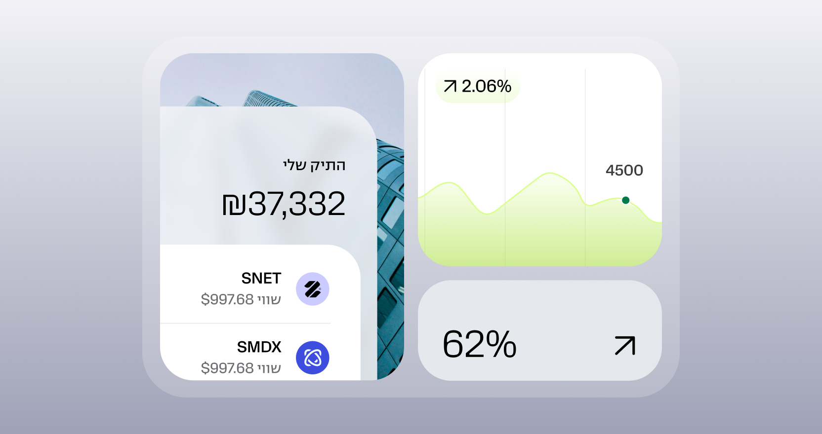איפה הכי כדאי לפתוח תיק השקעות?